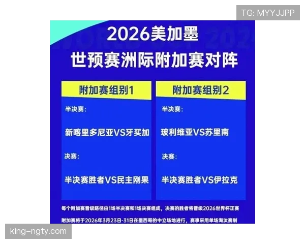 2026世界杯48支球队12个小组分组规则及晋级方式详解