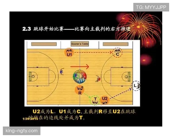 篮球判罚取消规则解读：什么情况下裁判可以撤销已做出的判罚？