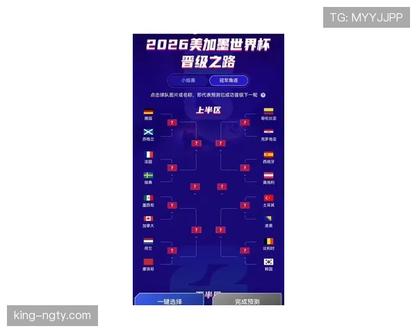 2026世界杯规则下排名怎么判 2026世界杯规则下排名怎么判